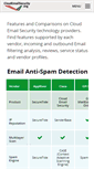 Mobile Screenshot of cloudemailsecurity.org